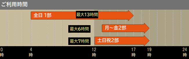 ご利用時間
